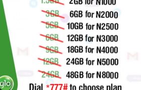 glo data plan