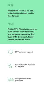 ProtonVPN Mod APK