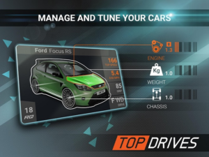 Top Drives Mod APK 14.20.02.13256 (Unlimited money gold)