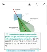 Screen Translator APK