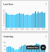 Tools and Mi Band Premium APK