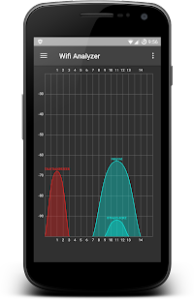 WiFi Analyzer Premium APK