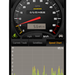 Speedometer GPS Pro APK