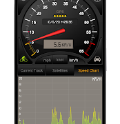 Speedometer GPS Pro APK