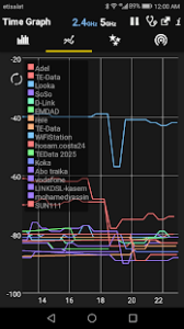 WiFi Premium APK